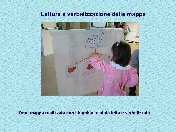 Lettura e verbalizzazione delle mappe Ogni mappa realizzata con i bambini e stata letta