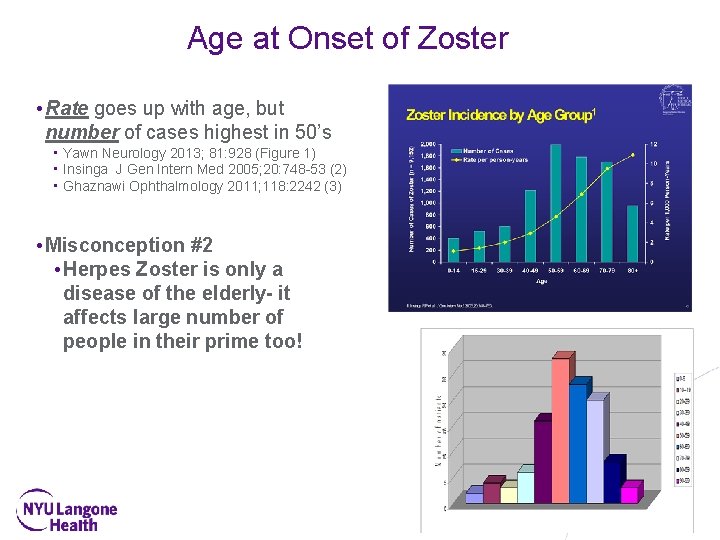 Age at Onset of Zoster • Rate goes up with age, but number of