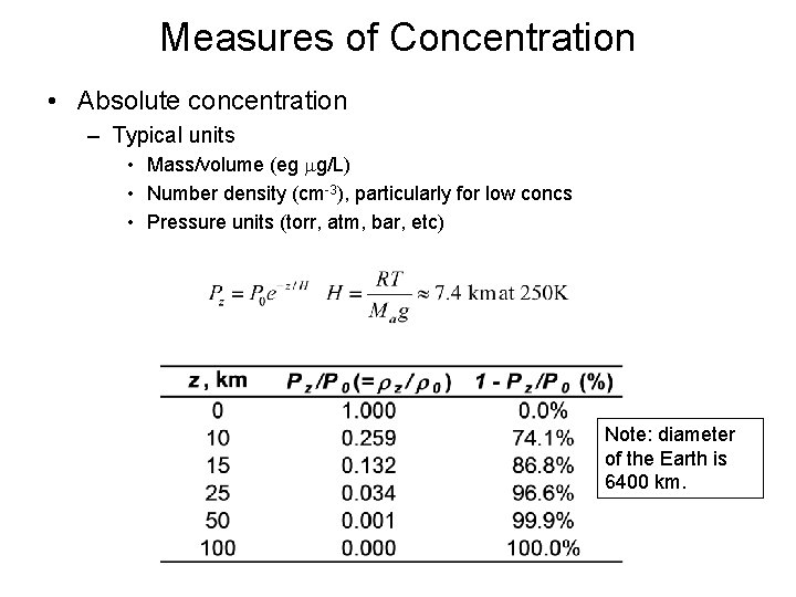 Measures of Concentration • Absolute concentration – Typical units • Mass/volume (eg mg/L) • Measures of Concentration • Absolute concentration – Typical units • Mass/volume (eg mg/L) •