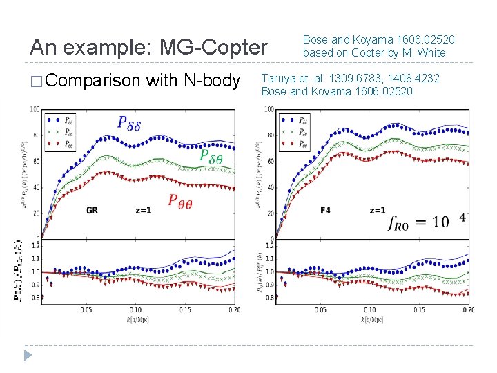 An example: MG-Copter � Comparison with N-body Bose and Koyama 1606. 02520 based on