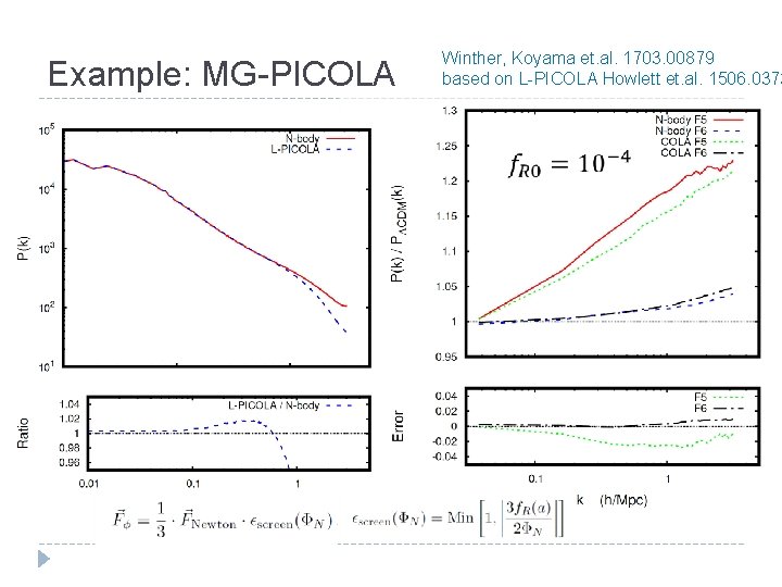 Example: MG-PICOLA Winther, Koyama et. al. 1703. 00879 based on L-PICOLA Howlett et. al.