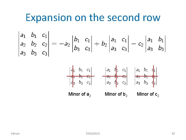 Expansion on the second row Minor of a 2 kshum ENGG 2013 Minor of