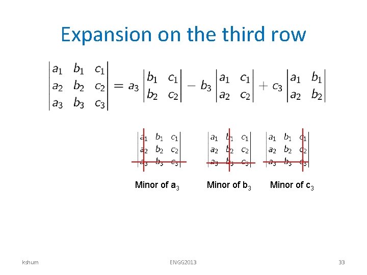 Expansion on the third row Minor of a 3 kshum ENGG 2013 Minor of