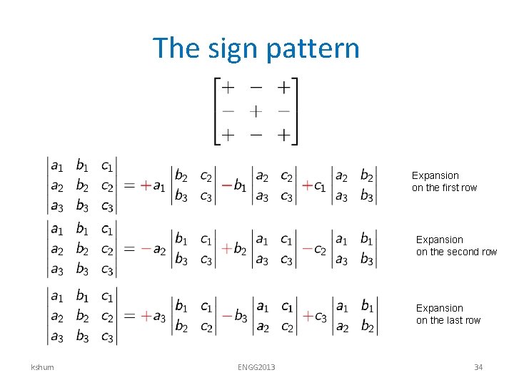 The sign pattern Expansion on the first row Expansion on the second row Expansion