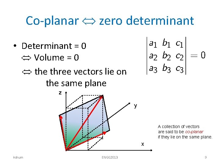 Co-planar zero determinant • Determinant = 0 Volume = 0 the three vectors lie