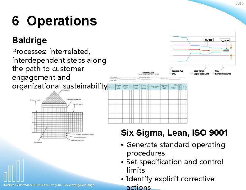 2015 6 Operations Baldrige Processes: interrelated, interdependent steps along the path to customer engagement 2015 6 Operations Baldrige Processes: interrelated, interdependent steps along the path to customer engagement