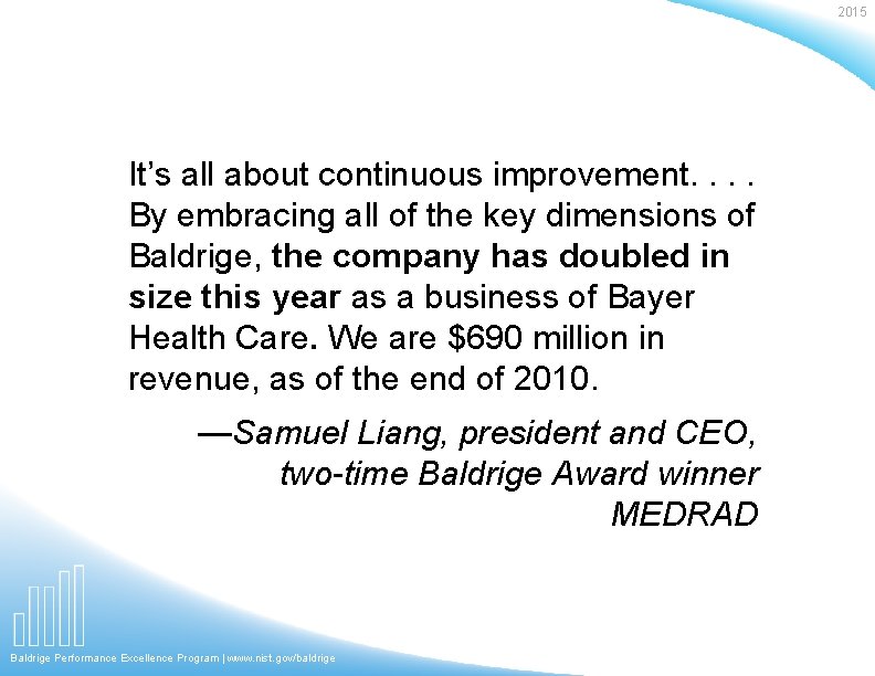 2015 It’s all about continuous improvement. . By embracing all of the key dimensions 2015 It’s all about continuous improvement. . By embracing all of the key dimensions