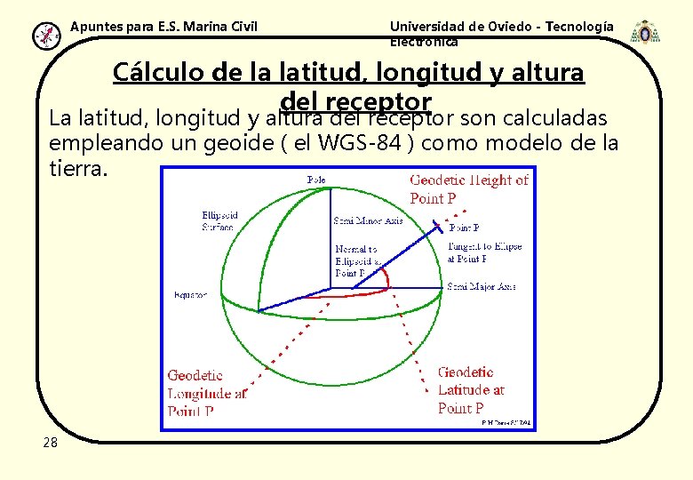 Apuntes para E. S. Marina Civil Universidad de Oviedo - Tecnología Electrónica Cálculo de