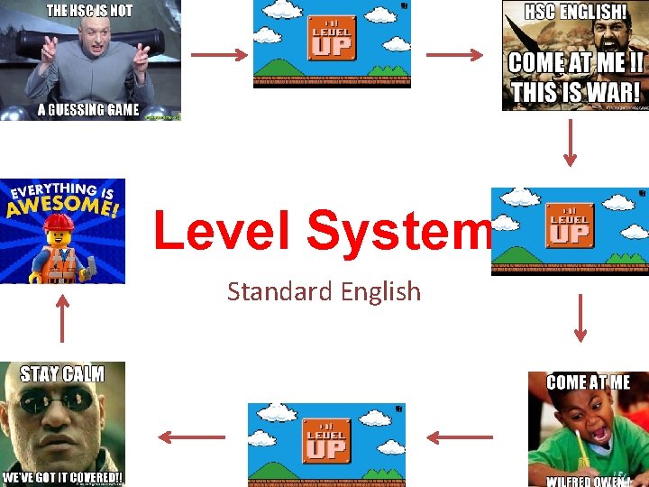 Level System Standard English 