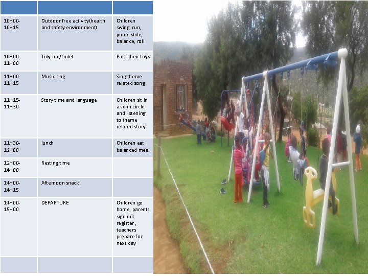 10 H 0010 H 15 Outdoor free activity(health and safety environment) Children swing, run, 10 H 0010 H 15 Outdoor free activity(health and safety environment) Children swing, run,