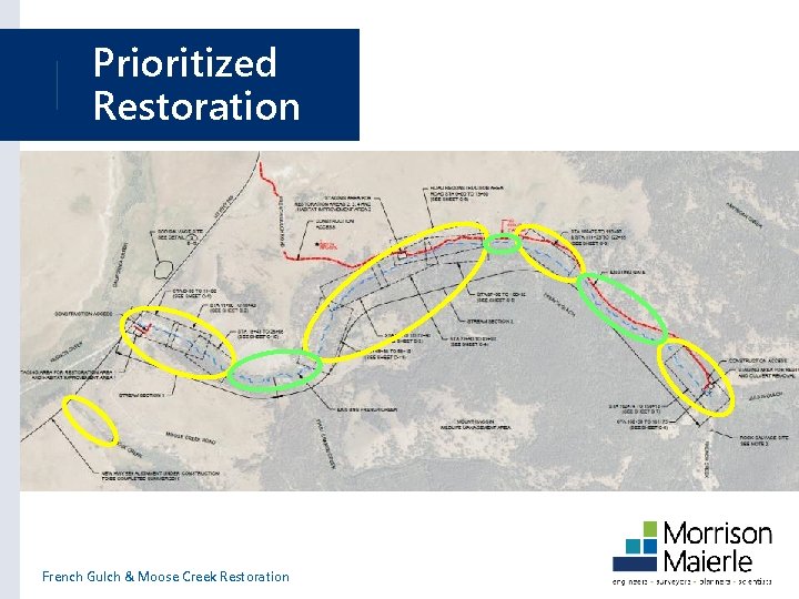 Prioritized Restoration French Gulch & Moose Creek Restoration 