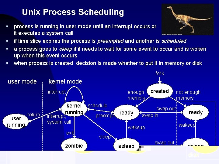 Unix Process Scheduling § § process is running in user mode until an interrupt