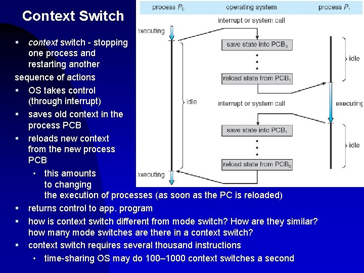 Context Switch § context switch - stopping one process and restarting another sequence of