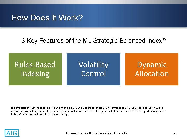 How Does It Work? 3 Key Features of the ML Strategic Balanced Index® Rules-Based