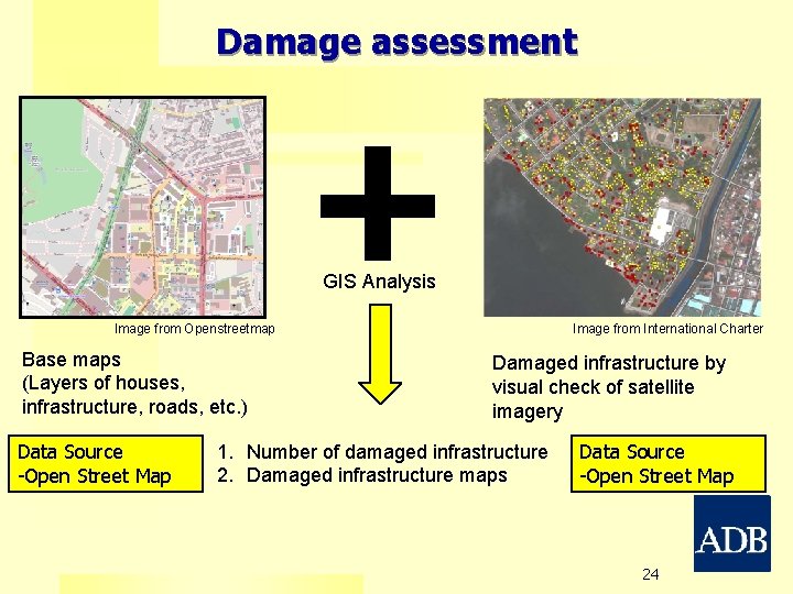 Damage assessment GIS Analysis Image from International Charter Image from Openstreetmap Base maps (Layers