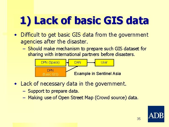 1) Lack of basic GIS data • Difficult to get basic GIS data from