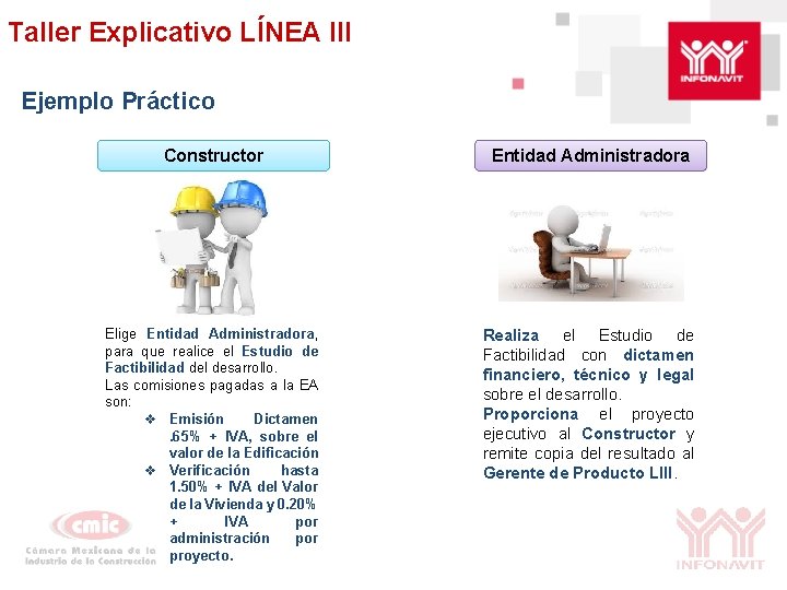 Taller Explicativo LÍNEA III Ejemplo Práctico Constructor Entidad Administradora Elige Entidad Administradora, para que