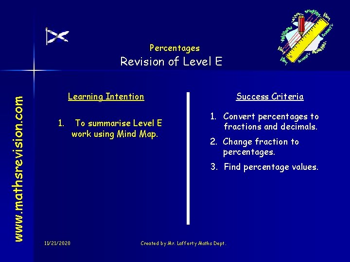 Percentages www. mathsrevision. com Revision of Level E Learning Intention 1. To summarise Level