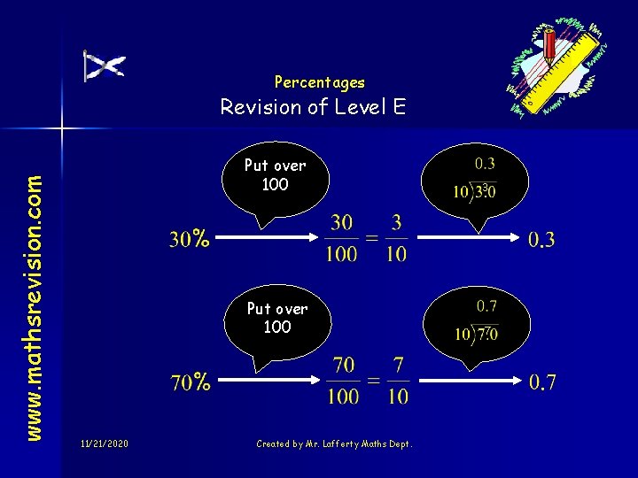 Percentages www. mathsrevision. com Revision of Level E 11/21/2020 Put over 100 3 Put