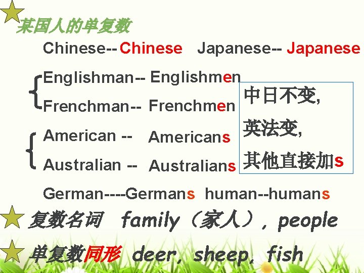 某国人的单复数 Chinese-- Chinese Japanese-- Japanese Englishman-- Englishmen Frenchman-- Frenchmen 中日不变, 英法变, Americans Australian -- 某国人的单复数 Chinese-- Chinese Japanese-- Japanese Englishman-- Englishmen Frenchman-- Frenchmen 中日不变, 英法变, Americans Australian --