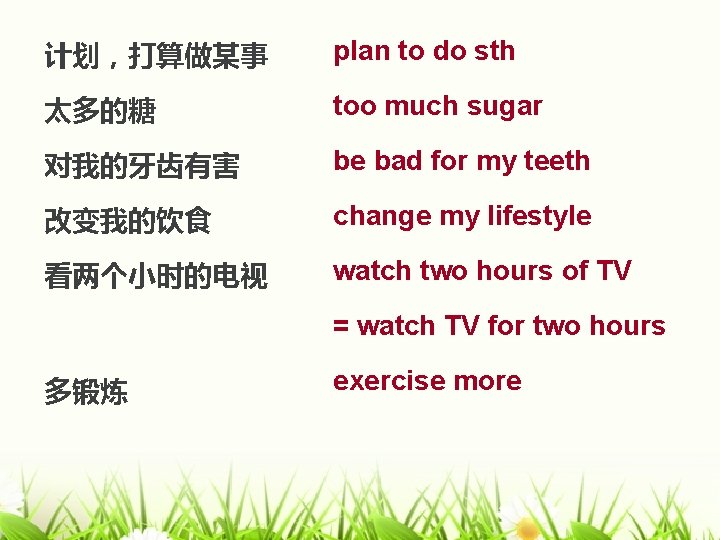 计划,打算做某事 plan to do sth 太多的糖 too much sugar 对我的牙齿有害 be bad for my 计划,打算做某事 plan to do sth 太多的糖 too much sugar 对我的牙齿有害 be bad for my