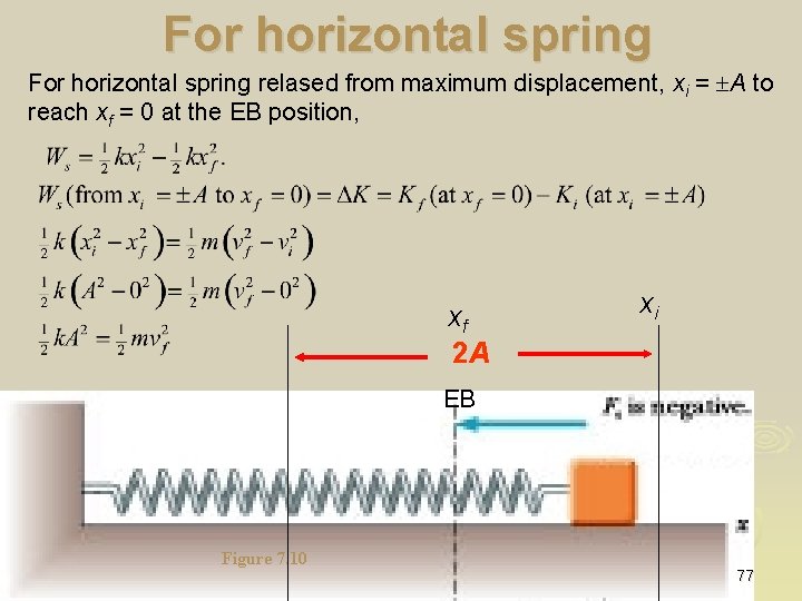 For horizontal spring relased from maximum displacement, xi = A to reach xf =