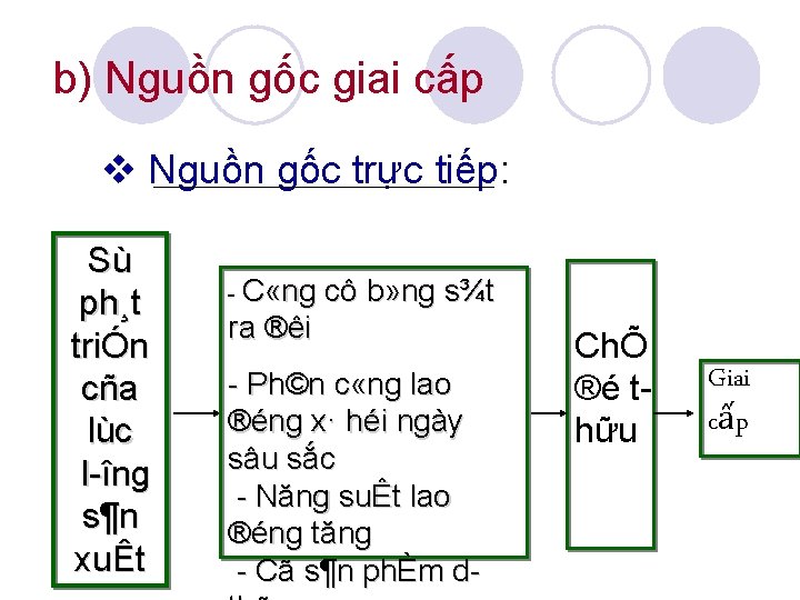 b) Nguồn gốc giai cấp Nguồn gốc trực tiếp: Sù ph¸t triÓn cña lùc