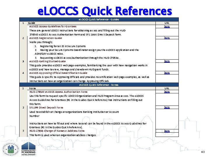 e. LOCCS Quick References 1 2 3 4 1 2 3 e. LOCCS Quick