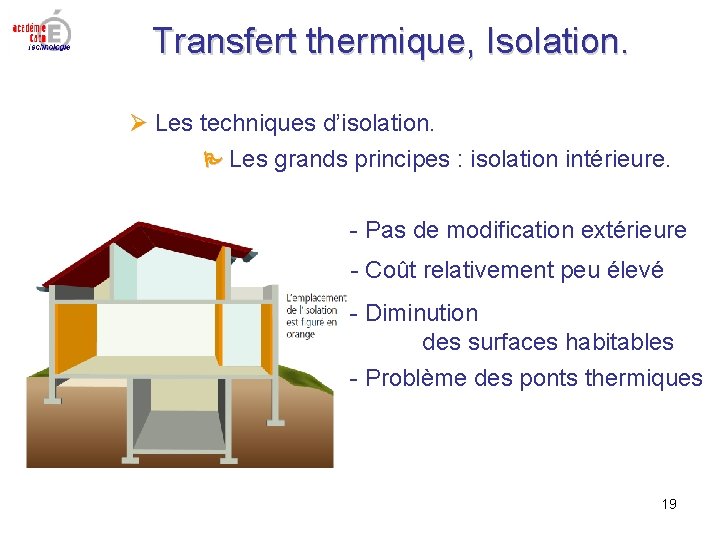 Transfert thermique, Isolation. Les techniques d’isolation. Les grands principes : isolation intérieure. - Pas Transfert thermique, Isolation. Les techniques d’isolation. Les grands principes : isolation intérieure. - Pas