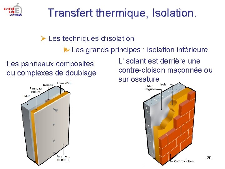 Transfert thermique, Isolation. Les techniques d’isolation. Les grands principes : isolation intérieure. Les panneaux Transfert thermique, Isolation. Les techniques d’isolation. Les grands principes : isolation intérieure. Les panneaux