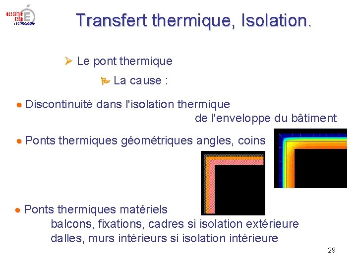 Transfert thermique, Isolation. Le pont thermique La cause : Discontinuité dans l'isolation thermique de Transfert thermique, Isolation. Le pont thermique La cause : Discontinuité dans l'isolation thermique de