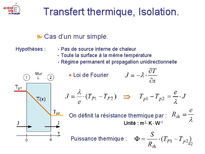 Transfert thermique, Isolation. Cas d’un mur simple. Hypothèses : - Pas de source interne Transfert thermique, Isolation. Cas d’un mur simple. Hypothèses : - Pas de source interne