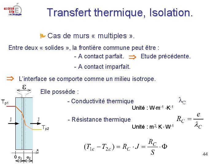 Transfert thermique, Isolation. Cas de murs « multiples » . Entre deux « solides Transfert thermique, Isolation. Cas de murs « multiples » . Entre deux « solides