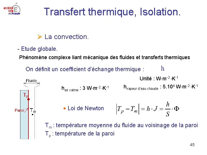 Transfert thermique, Isolation. La convection. - Etude globale. Phénomène complexe liant mécanique des fluides Transfert thermique, Isolation. La convection. - Etude globale. Phénomène complexe liant mécanique des fluides
