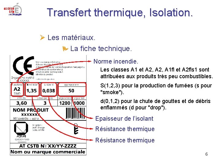 Transfert thermique, Isolation. Les matériaux. La fiche technique. Norme incendie. Les classes A 1 Transfert thermique, Isolation. Les matériaux. La fiche technique. Norme incendie. Les classes A 1