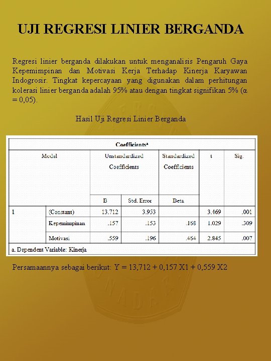 UJI REGRESI LINIER BERGANDA Regresi linier berganda dilakukan untuk menganalisis Pengaruh Gaya Kepemimpinan dan