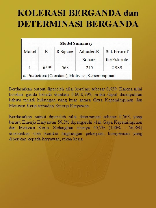 KOLERASI BERGANDA dan DETERMINASI BERGANDA Berdasarkan output diperoleh nilai korelasi sebesar 0, 659. Karena