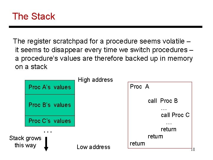 The Stack The register scratchpad for a procedure seems volatile – it seems to