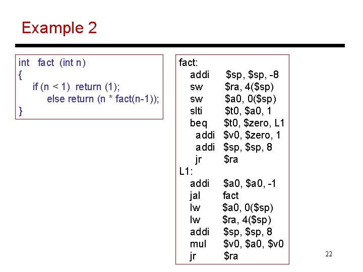 Example 2 int fact (int n) { if (n < 1) return (1); else