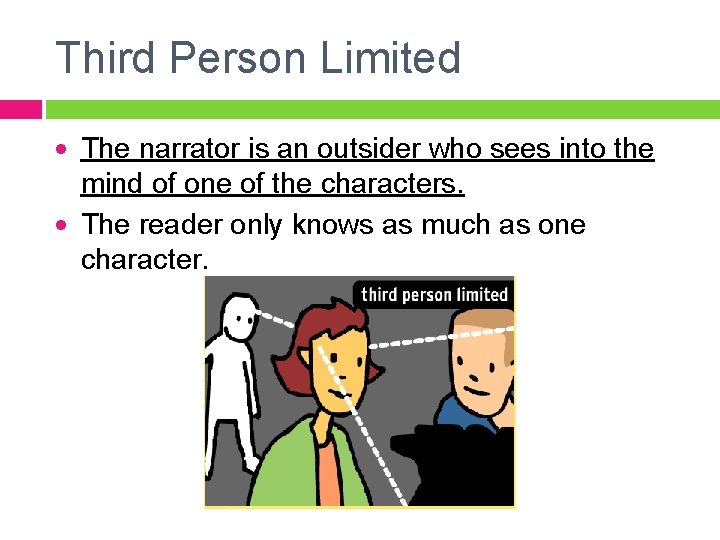 Third Person Limited The narrator is an outsider who sees into the mind of Third Person Limited The narrator is an outsider who sees into the mind of