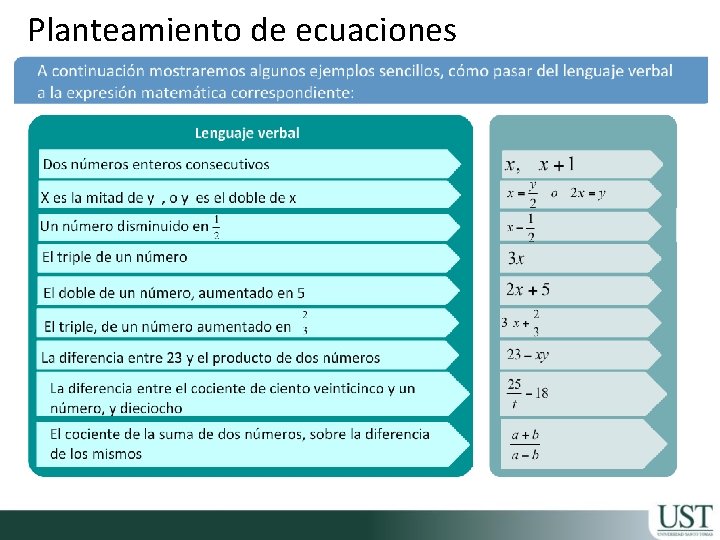Planteamiento de ecuaciones 