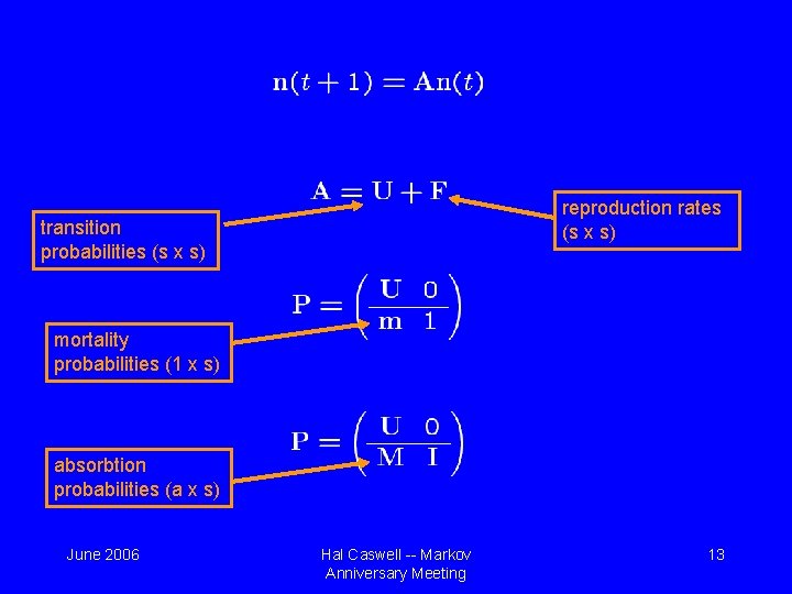 reproduction rates (s x s) transition probabilities (s x s) mortality probabilities (1 x reproduction rates (s x s) transition probabilities (s x s) mortality probabilities (1 x