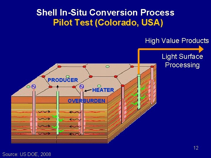 Shell In-Situ Conversion Process Pilot Test (Colorado, USA) High Value Products Light Surface Processing