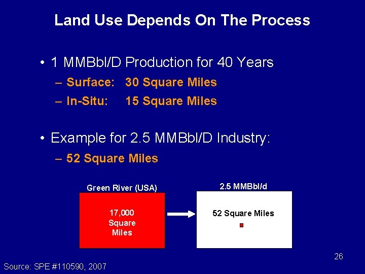 Land Use Depends On The Process • 1 MMBbl/D Production for 40 Years –