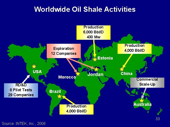 Worldwide Oil Shale Activities Production 6, 000 Bbl/D 430 Mw Exploration 12 Companies USA