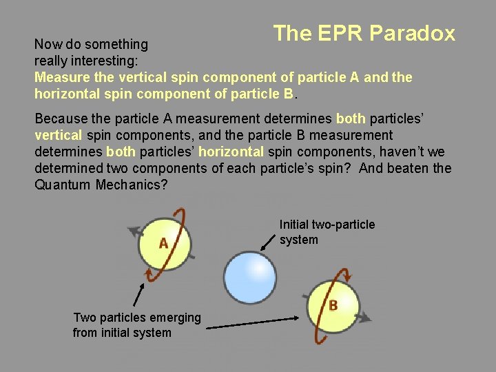 The EPR Paradox Now do something really interesting: Measure the vertical spin component of