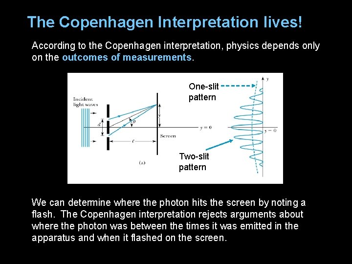 The Copenhagen Interpretation lives! According to the Copenhagen interpretation, physics depends only on the