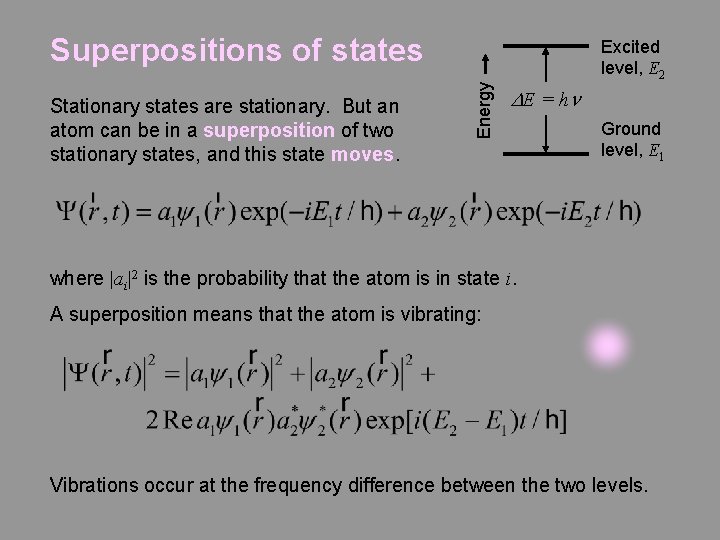 Superpositions of states Energy Stationary states are stationary. But an atom can be in