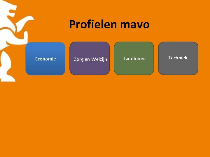 Profielen mavo Economie Zorg en Welzijn Landbouw Techniek 