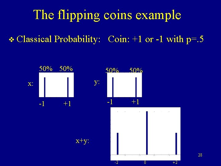 The flipping coins example v Classical Probability: Coin: +1 or -1 with p=. 5 The flipping coins example v Classical Probability: Coin: +1 or -1 with p=. 5